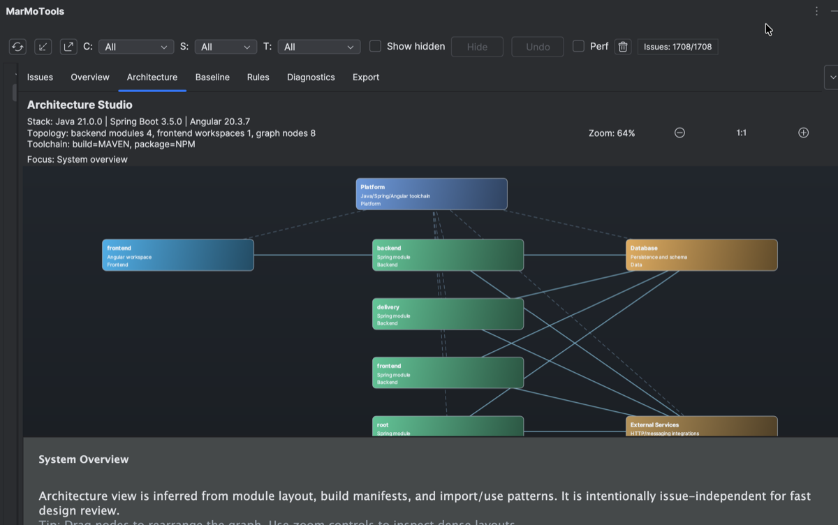 Architecture Studio showing an interactive module dependency graph with Platform, Backend, Frontend, and Database nodes